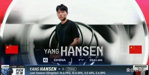 优益配 媒体：杨瀚森成今年NBA选秀最大黑马 青岛队怎么办？